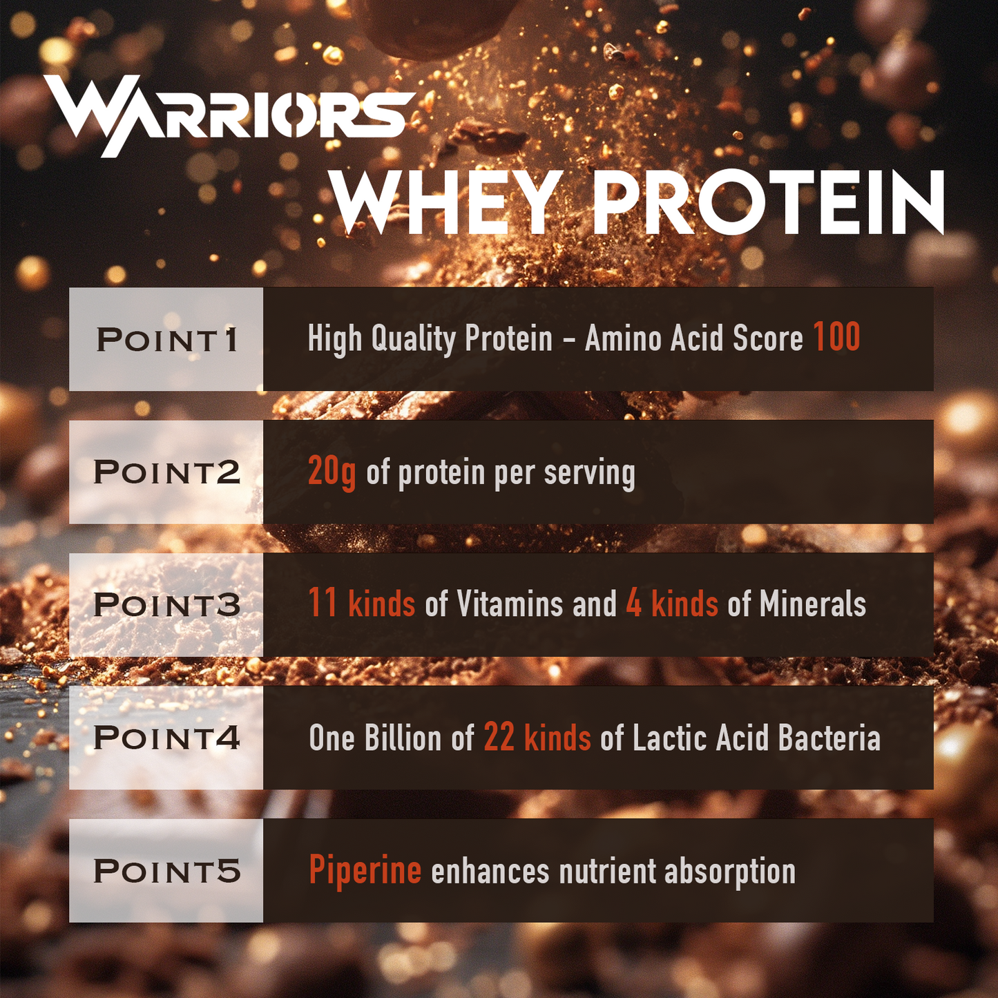 06. Warriors Whey Protein & Shaker Bottle Set (Numbers Limited)