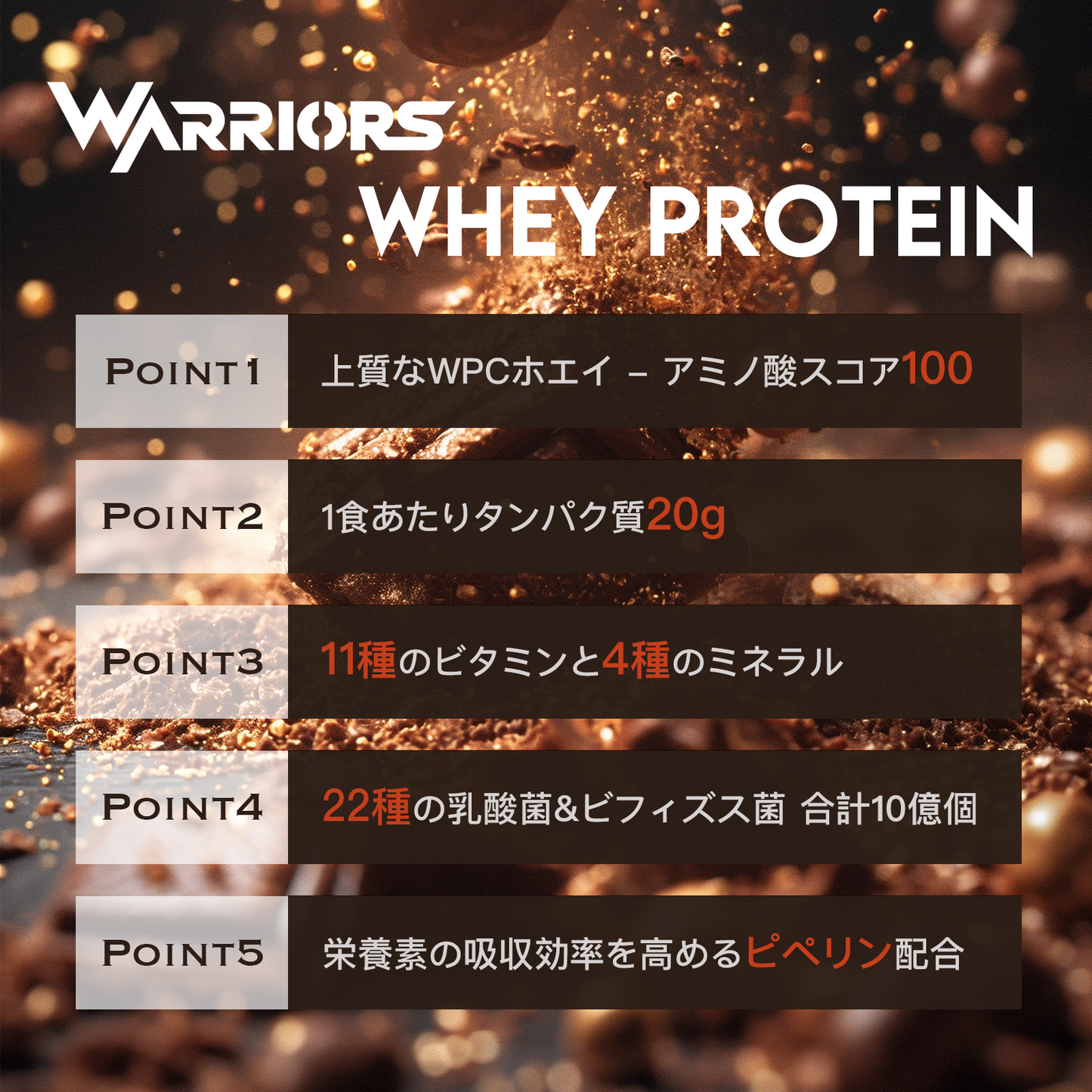 06. Warriors Whey Protein & Shaker Bottle Set (Numbers Limited)